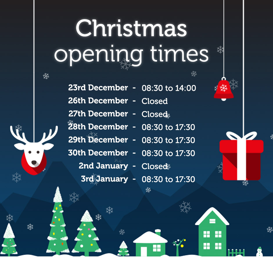 Forex opening times christmas